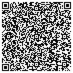 QR code with The Rich List Company contacts