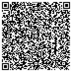 QR code with Wholesale Mailing Lists contacts