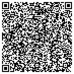 QR code with Broadside Advertising contacts