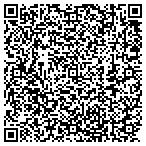QR code with Manning Dale Poster And Display Printing contacts