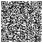 QR code with Mobile Billboard Of North America contacts