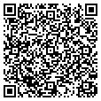 QR code with Signs contacts