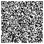 QR code with Unified Brand LLC contacts