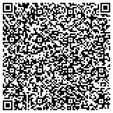 QR code with Bloggers School New Media And Online Marketing Consultants Inc. contacts