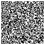 QR code with James Curtis Royster Jr Stunning Visual Fx contacts