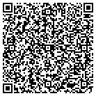 QR code with Mountainview Lighting Group Ll contacts