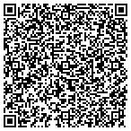 QR code with Sharper Image Video Solutions LLC contacts