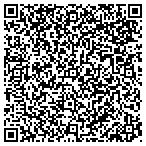 QR code with Skybox Scoreboards Inc. contacts