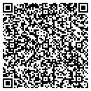 QR code with Mni Targeted Media Inc contacts