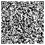 QR code with Russell Johns Associates contacts