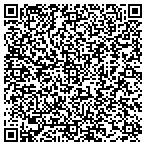 QR code with Power Source Marketing contacts