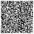 QR code with American Communication Industries contacts