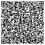 QR code with Philadelphia Mortgage Adivsors contacts