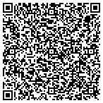 QR code with Wheels Magazine contacts