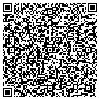 QR code with Roxanne Mc Millan Talent Agncy contacts