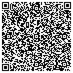 QR code with Kable Distribution Services Inc contacts