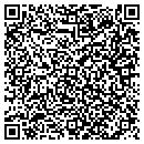 QR code with M Fitzgerald And Company contacts