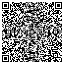 QR code with Mni Targeted Media Inc contacts