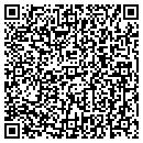 QR code with Sound Connection contacts