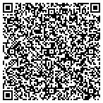 QR code with MotherShipp Productions contacts