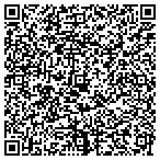 QR code with Sunset and Gumbo Radio Show contacts