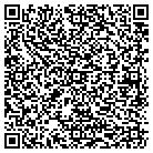 QR code with Management System Information Inc contacts