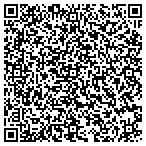 QR code with Master Communications USA contacts
