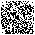 QR code with Memorylab Multimedia Production contacts