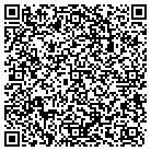 QR code with Model-Trains-Video Com contacts
