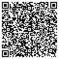 QR code with Nevada Examiner contacts