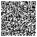 QR code with Nutter Inc contacts