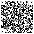 QR code with The Candace Salima Show contacts
