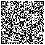 QR code with Elite-Diva Network contacts