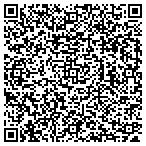 QR code with Idea Film Factory contacts