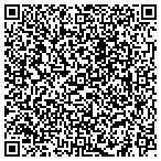 QR code with Inland West Video Production contacts