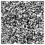 QR code with Narvik Productions contacts