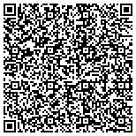 QR code with Pro Arts Advertising & Production contacts