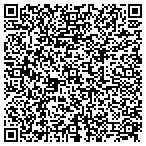 QR code with Video Production Services contacts