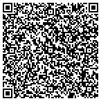 QR code with Message Group, Inc. contacts
