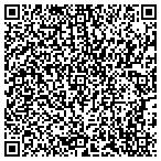 QR code with PARTY with the LOMBARDI contacts