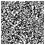 QR code with Promotional Products Galore contacts