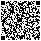 QR code with Nj Sign Store Limited Liability Company contacts
