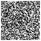 QR code with Pro Motion Graphx contacts
