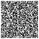 QR code with True American Signs & Vehicle Graphics contacts