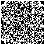 QR code with Art & Image of New Buffalo contacts