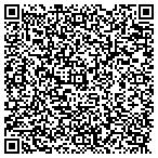 QR code with Indiana Logo Sign Group contacts