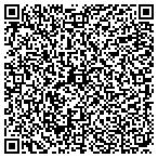 QR code with Reflection Signs and Graphics contacts