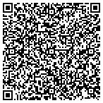 QR code with Signarama - Winston-Salem contacts