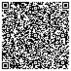 QR code with Visual Inception contacts