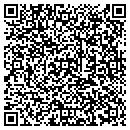 QR code with Circus Custom Paint contacts